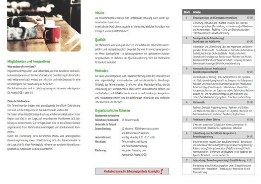 2.Flyer SMART 2_mail